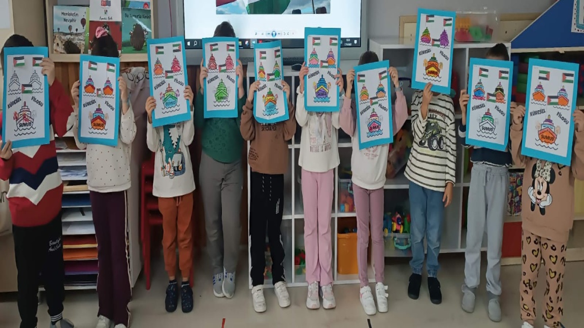 7 Ekim Gazze Etkinlikleri